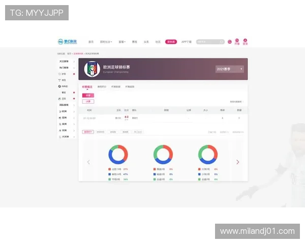 九鼎体育赛事直播体验提升技巧:高清观看、互动互动与多设备同步
